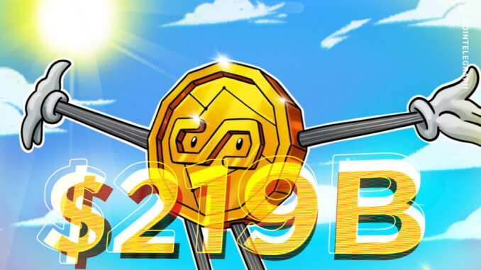 Rising $219B stablecoin supply signals mid-bull cycle, not market top Rising $219B stablecoin supply signals mid-bull cycle, not market top